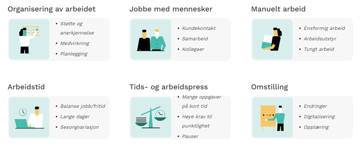 Bildet viser en illustrasjon med tema i arbeidsmiljøhjelpen.